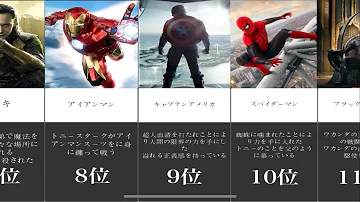 تحميل 決闘最強キャラランキング Mp4 Mp3 تحميل 決闘最強キャラランキング Mp4 Mp3