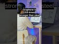 5 Shocking Tech Secrets Revealed | DarkBrainScroll #Shorts