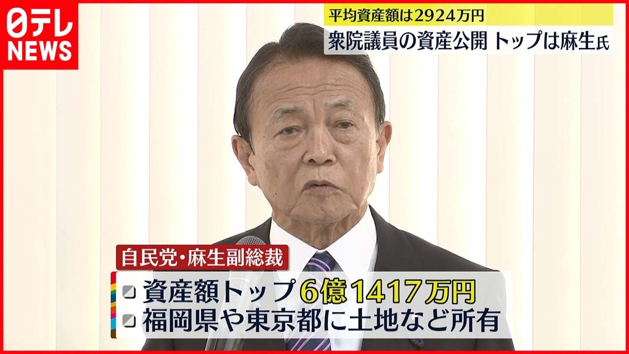【衆院議員の資産公開】トップは“6億円超” 自民･麻生副総裁