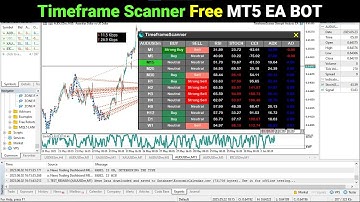 Timeframes Scanner MT5 EA BOT Trend Strength Indicator in MQL5 [PART 734] #forexalgotrader #mql5