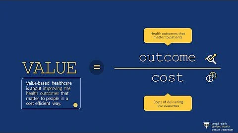 Case Study: Value Based Health Care – How Dental Health Services is transforming oral healthcare