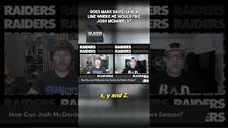 Celebrity Does Mark Davis have a line where he would FIRE Josh McDaniels? #shorts Profile