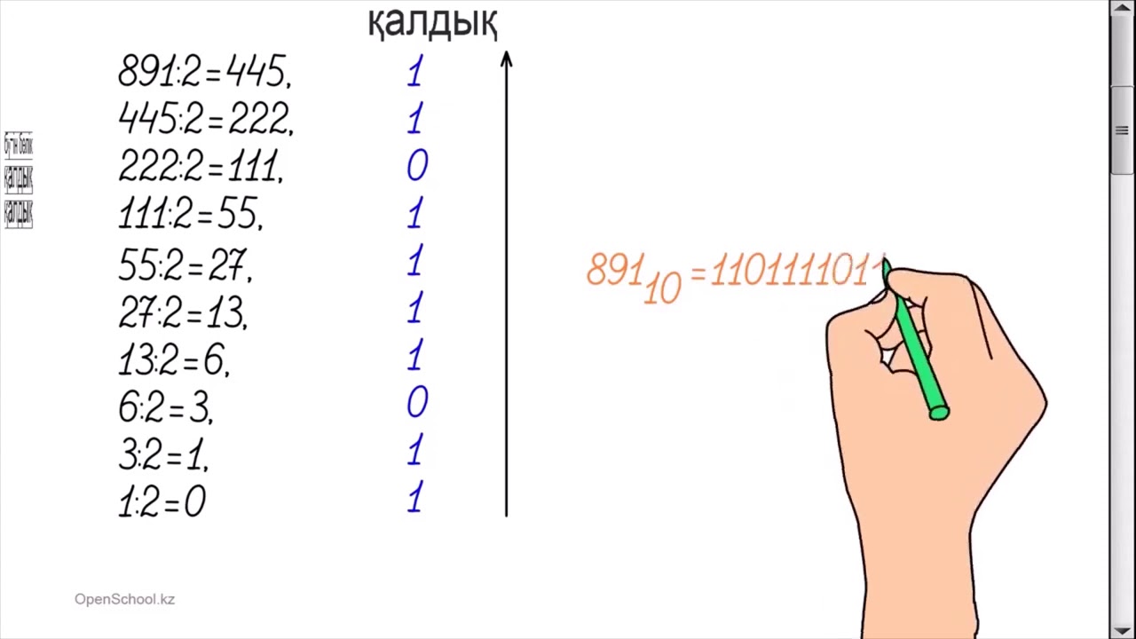 Информатика 11 сынып жмб