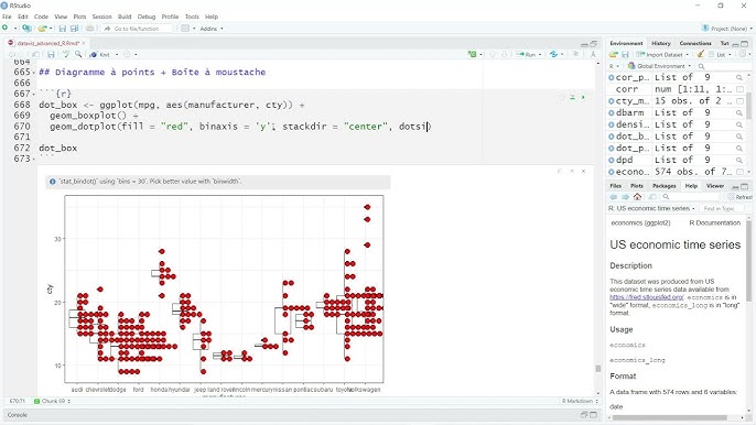 Boîte à moustache, Visualisation avancée et interactive avec R