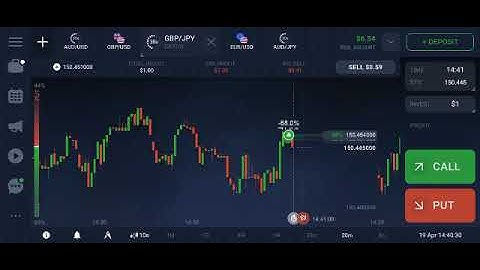 10 dollars to 20 dollars in 3 minutes using the LONDON 5-1 strategy!! Binary Options on IQ Option