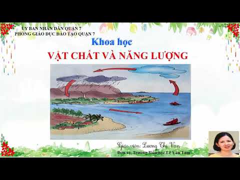 Nước có những tính chất gì - Ba thể của nước (2 tiết)