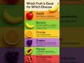 If You Are Sick, Eat These 6 Powerful Fruits 🍉🥭 | Natural Health Tips #shorts