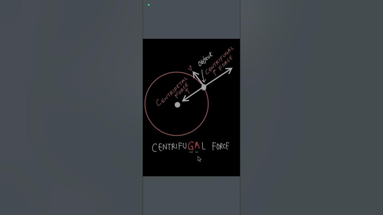 centripetal-force-class-9-centrifugal-force-class-9-centripetal-force