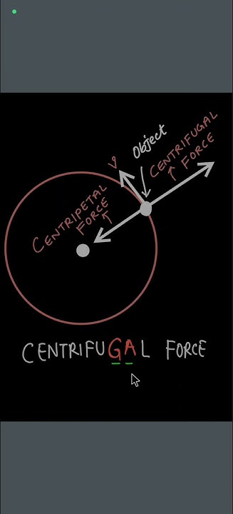 centripetal-force-class-9-centrifugal-force-class-9-centripetal-force