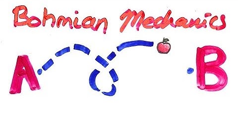 Bohmian Mechanics- An Alternative to Quantum