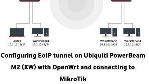 Configuring EoIP tunnel on Ubiquiti PowerBeam M2 (XW) with OpenWrt and connecting to MikroTik
