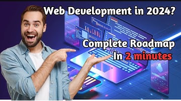 Ultimate Guide to Mastering Web Development | Web development roadmap | Html, Css, Javascript, React