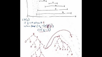 DP-WeightedInterval2.mov