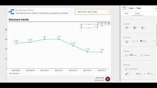 Google Data Studio - Time dimensions slider to adapt granularity of charts - Configuration review