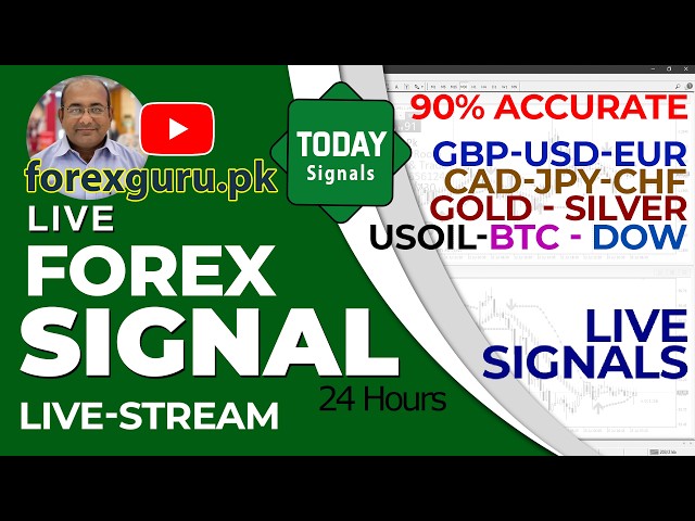 Started 01 Aug #Forex #LiveSignals For #EUR #USD #Gold #Silver, BitCoin, Dow Jones & More