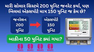 સોલાર પેનલ 200 યુનિટ બનાવે છે, પણ એક્સપોર્ટ 150 જ કેમ? તો 50 યુનિટ ક્યાં ગયા? | Generation vs Export