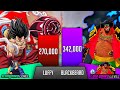 Luffy Vs Blackbeard Power Levels - One Piece Power Levels - SP Senpai 🔥