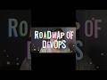 #sre #devops #roadmapofdevops #interview #linux