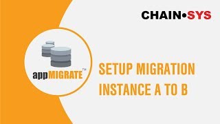 appMigrate Setup Migration Instance A to Instance B
