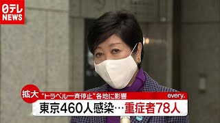 「新型コロナ」東京で感染４６０人…起死回生狙うも“ＧｏＴｏ”停止で影響は？（2020年12月15日放送「news every.」より）