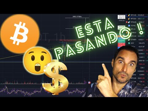 Bitcoin Rompiendo la Bandera Alcista 🚀 y BlackRock Negociando grandes... - Análisis de Bitcoin Hoy 📈