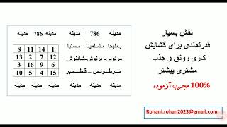 طلسم کارگشایی ،نقش بسیار مجرب گشایش کاری ، طلسم جلب و جذب مشتری ،طلسم کارگشایی فوری