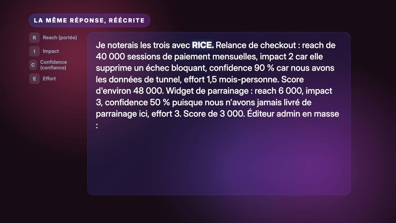 Méthode RICE expliquée : vraies questions d'entretien (2026)