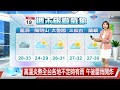 【易璇氣象報報】出門注意！今高溫炎熱 午後雷雨開炸│中視午間氣象 20260719