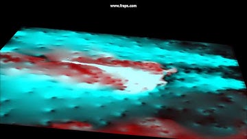 Real-time fluid movement, vortices, ink injection: Opencl + Opengl interoperability in java