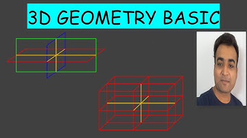 3D GEOMETRY BASIC CONCEPTS CLASS 11, THREE DIMENSIONAL GEOMETRY BASIC CONCEPTS, 3D GEOMETRY BEGINNER