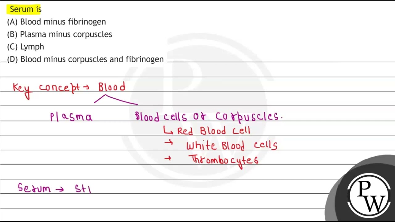 Serum Is A Blood Minus Fibrinogen B Plasma Minus Corpuscles C Serum Is A Blood Minus Fibrinogen B Plasma Minus Corpuscles C
