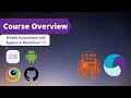 Course Overview | Mobile Automation with Appium and WebdriverIO