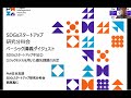 SDGsスタートアップ研究分科会-ベーシック講義ダイジェスト②