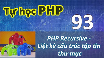 Lập trình PHP - 93 PHP Recursive - Liệt kê cấu trúc tập tin thư mục