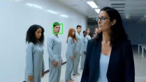 Face detection with OpenCV and Haar cascades classifiers