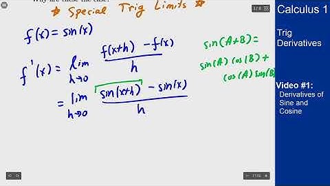 Trigonometric Derivatives - Video 1 - Derivatives of Sine and Cosine
