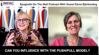 Push–Pull Influence Model with Elena Björkenäng