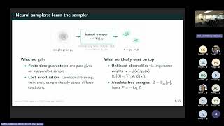Scalable Training of Diffusion Samplers via Fixed-point Score Matching