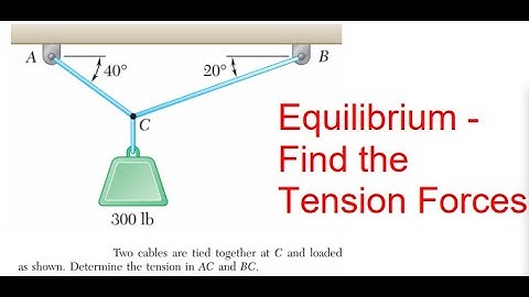 How to Find the Cable Tension Forces – Static Equilibrium – Equilibrium Problem 3