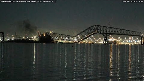 Baltimore Francis Scott Key Bridge collapse caught on camera: Full video