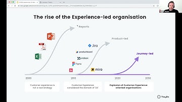 Masterclass CX Management TheyDo | Journey-led