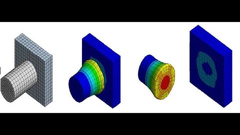 ANSYS Mechanical Tutorial-Explicit Dynamics -Cylinder Impact