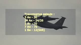 Сколько боевых самолетов у Украины / Новый справочник World Air Forces 2022