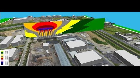 Data Center noise - a smarter approach to a global problem