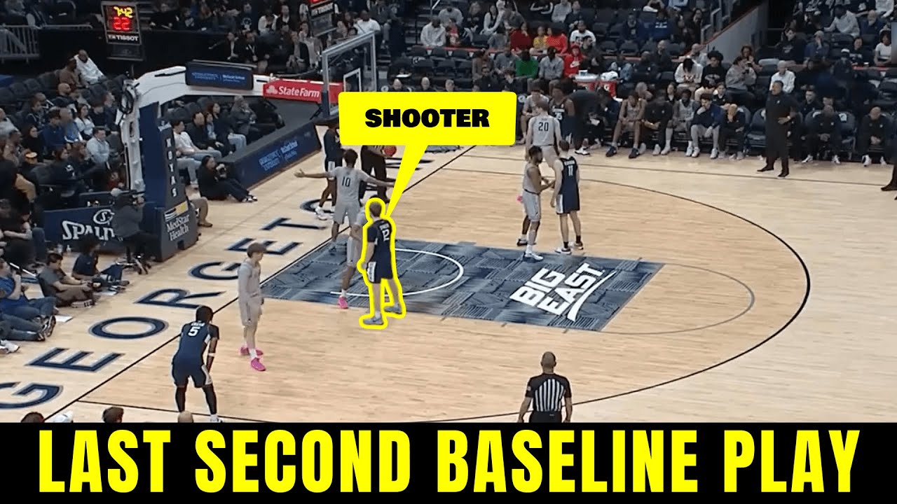 After Timeout Baseline Play vs Man Defense | Last Second Shot