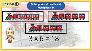Famous Multiplication | Multiplication Word Problems | Grade 1 Math for Kids | Smartli Profile
