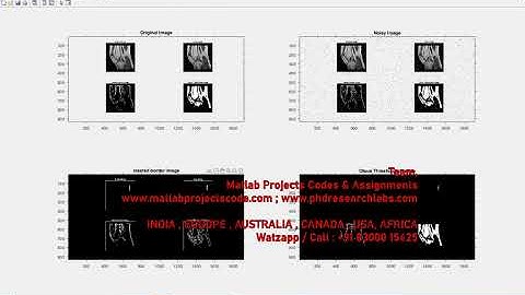 PH.D. RESEARCH SUPPORT | MATLAB PROJECTS | WWW.MATLABPROJECTSCODE.COM | WWW.PHDRESEARCHLABS.COM