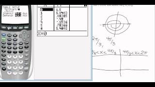 CurveSketchTrig