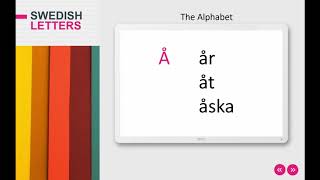 Swedish Alphabet - Lesson 2 - ÅÄÖ