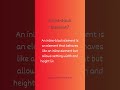Inline-Block Element| Interview Question #inlineblock #frontenddeveloper #coding #interviewquestions
